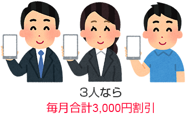 3人なら毎月3,000円割引